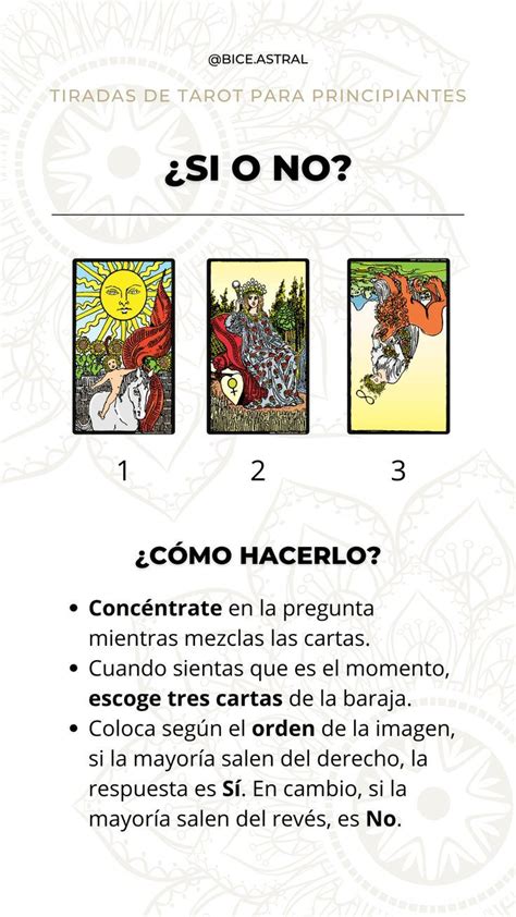 tirada gratis del si o no|Tarot Sí o No: la hora de las respuestas 